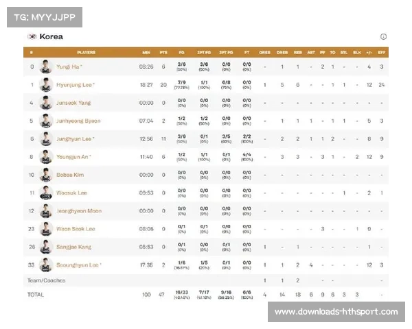 CBA联赛与国家队协调:赛程安排兼顾世界杯预选赛