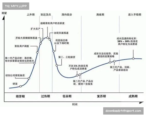 技术统计显示，布雷斯特取胜关键在由守转攻阶段的平均提速时间缩短0.5秒